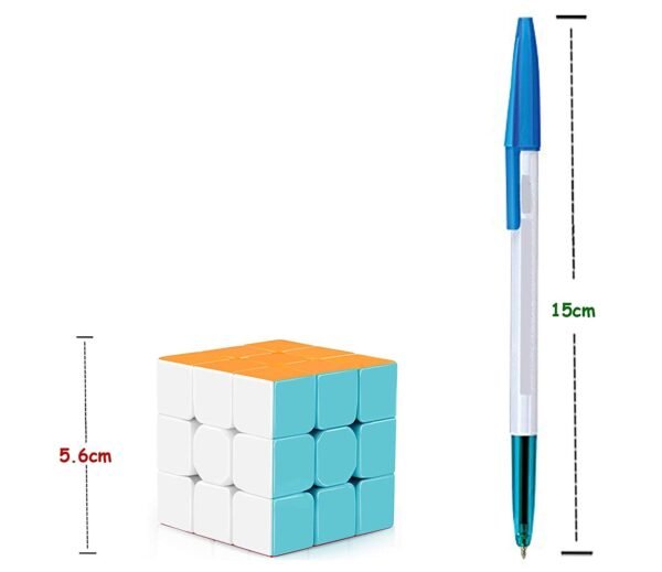 cube_size